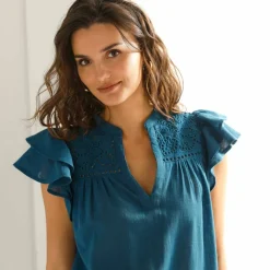 Robe courte, détails broderie anglaise