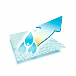 Surmatelas 500 g/m² idéal transpiration traitement QuickDry®