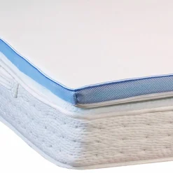 Surmatelas sensation fraîcheur mémoire de forme
